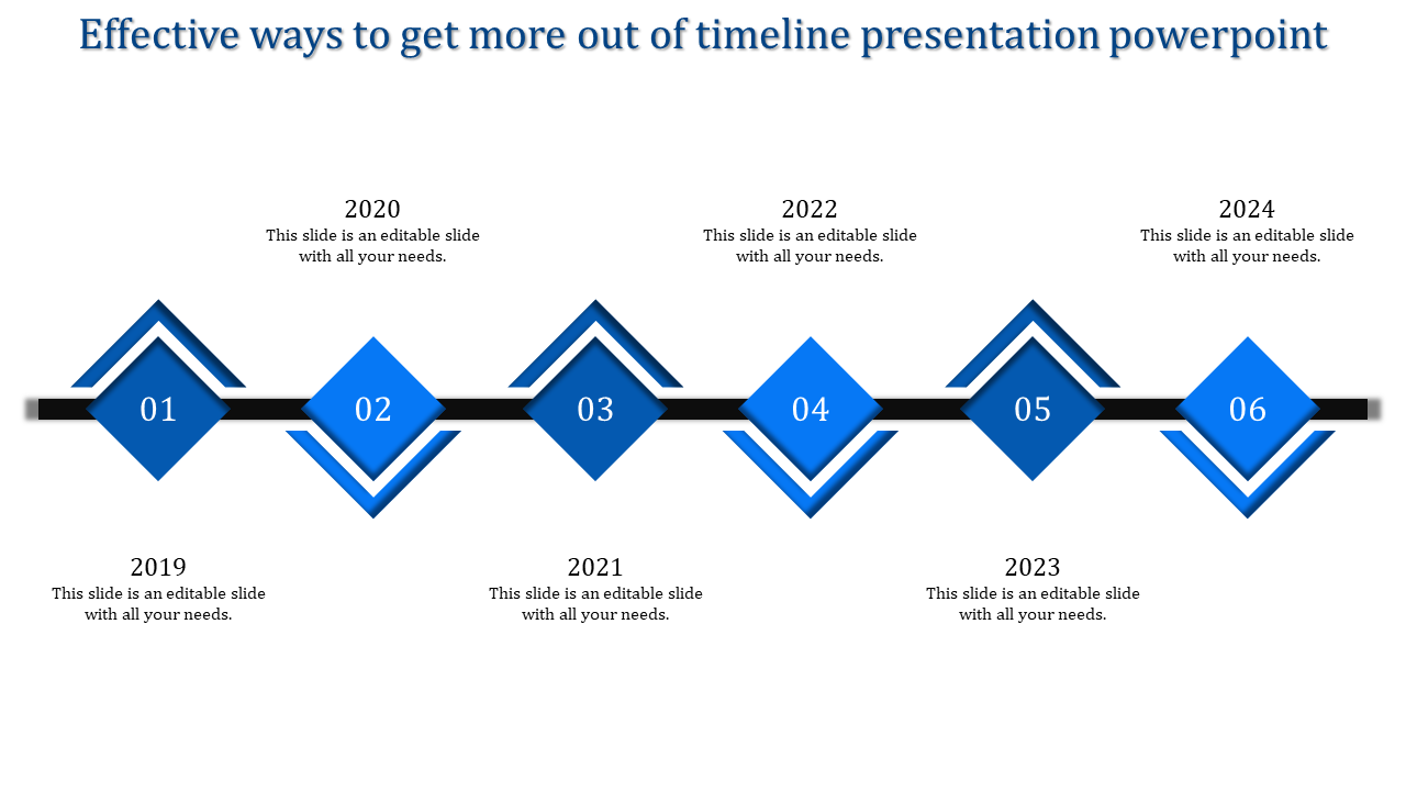 Attractive Timeline Presentation PPT and Google Slides 
